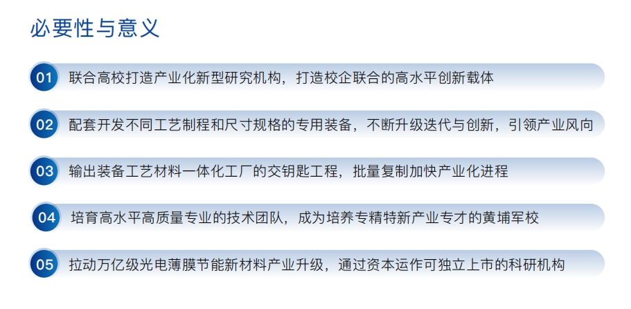 1721877265376724.png 集团产业-技术创新03.png
