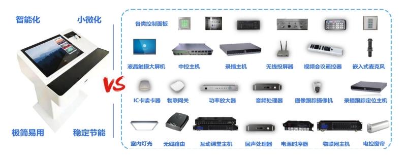 1728897824732639.png 智慧教室-未.png