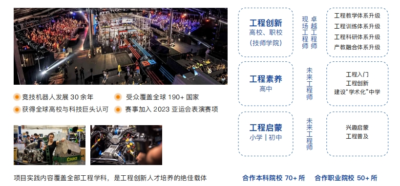 1728954336697983.png 竞技机器人819.png